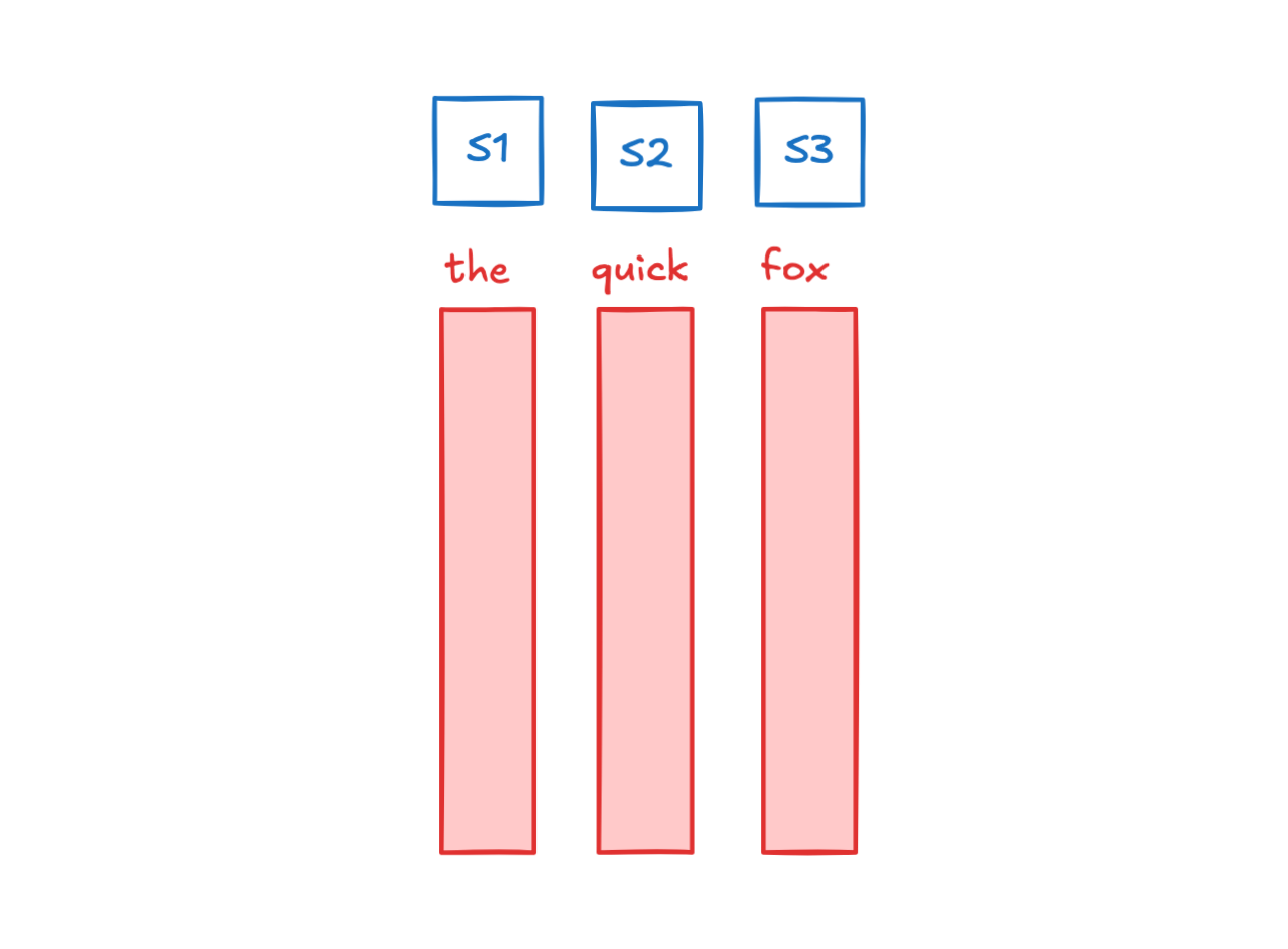 rnn2
